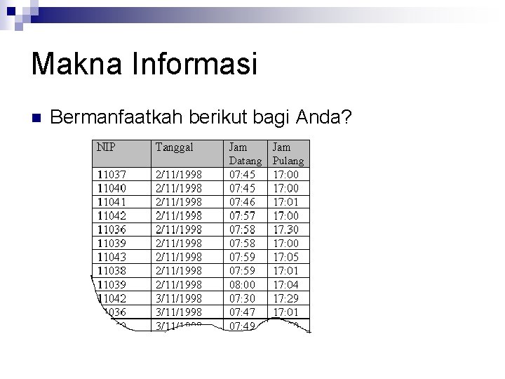 Makna Informasi n Bermanfaatkah berikut bagi Anda? 