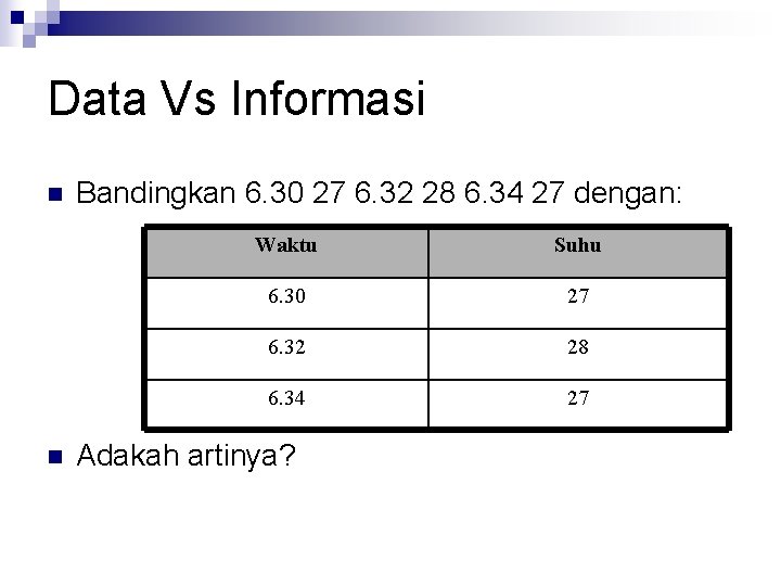 Data Vs Informasi n n Bandingkan 6. 30 27 6. 32 28 6. 34