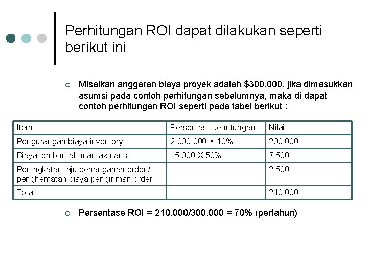 Perhitungan ROI dapat dilakukan seperti berikut ini ¢ Misalkan anggaran biaya proyek adalah $300.