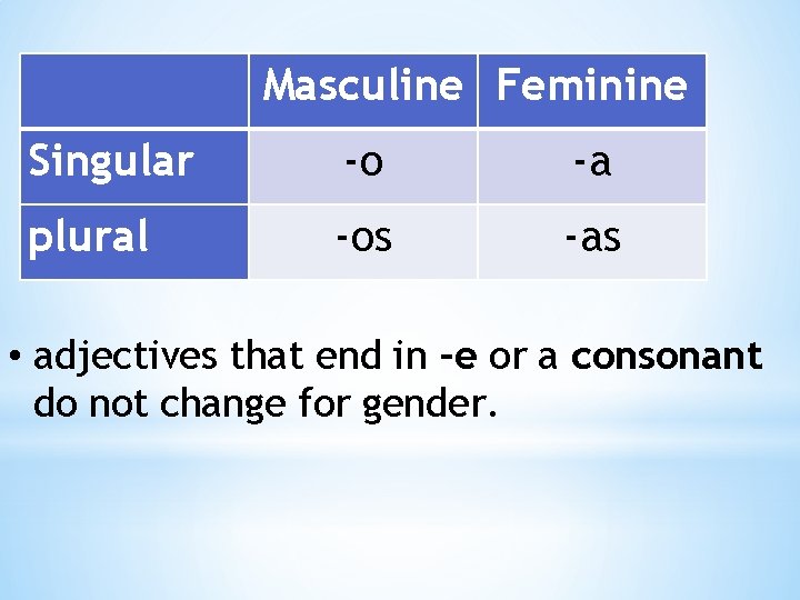 Masculine Feminine Singular -o -a plural -os -as • adjectives that end in –e