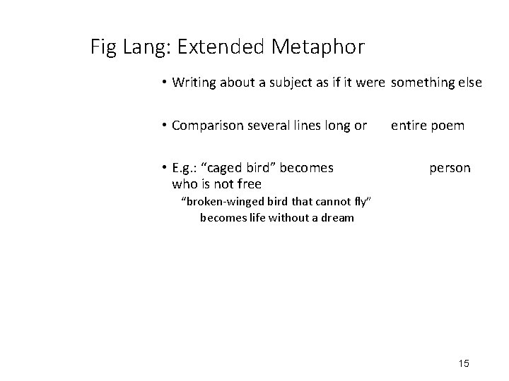 Fig Lang: Extended Metaphor • Writing about a subject as if it were something
