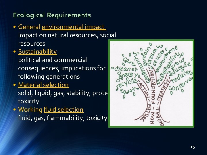 Ecological Requirements • General environmental impact on natural resources, social resources • Sustainability political