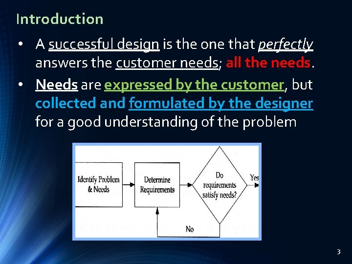 Introduction • A successful design is the one that perfectly answers the customer needs;