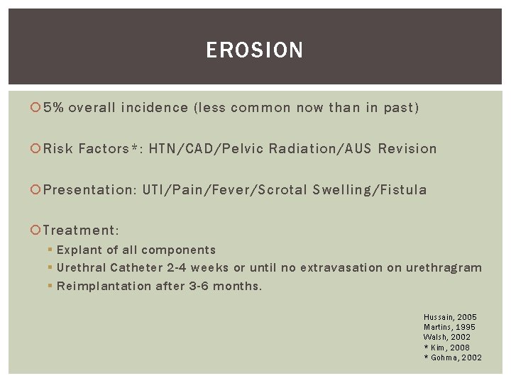 EROSION 5% overall incidence (less common now than in past) Risk Factors*: HTN/CAD/Pelvic Radiation/AUS EROSION 5% overall incidence (less common now than in past) Risk Factors*: HTN/CAD/Pelvic Radiation/AUS