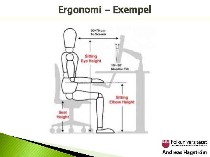 Ergonomi - Exempel 