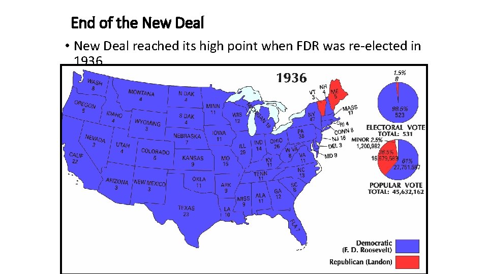 End of the New Deal • New Deal reached its high point when FDR