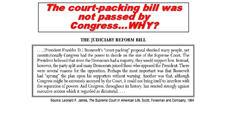 The court-packing bill was not passed by Congress…WHY? 