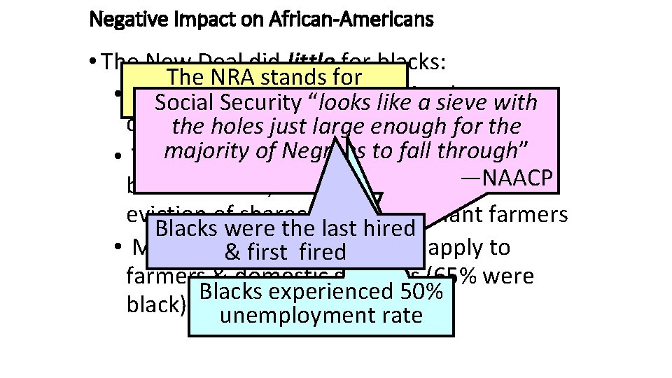 Negative Impact on African-Americans • The New Deal did little for blacks: The NRA