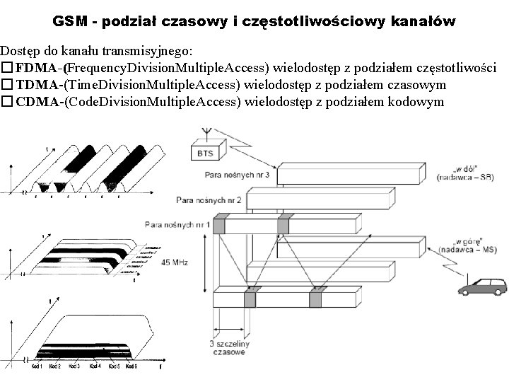 GSM - podział czasowy i częstotliwościowy kanałów Dostęp do kanału transmisyjnego: � FDMA-(Frequency. Division.