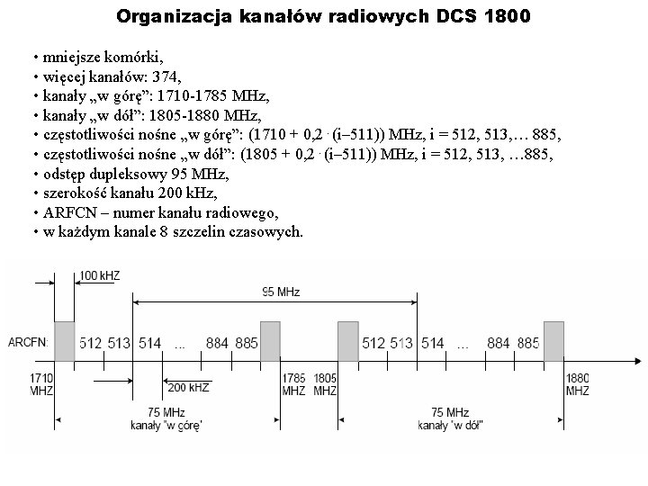 Organizacja kanałów radiowych DCS 1800 • mniejsze komórki, • więcej kanałów: 374, • kanały