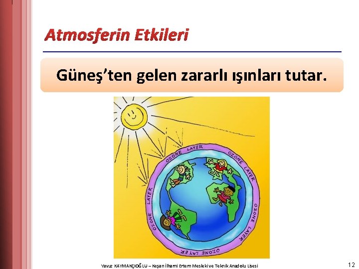 Atmosferin Etkileri Güneş’ten gelen zararlı ışınları tutar. Yavuz KAYMAKÇIOĞLU – Keşan İlhami Ertem Mesleki