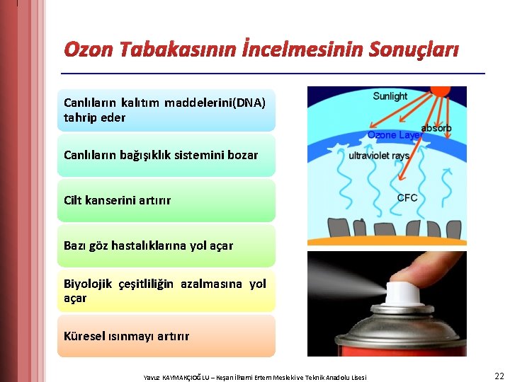 Ozon Tabakasının İncelmesinin Sonuçları Canlıların kalıtım maddelerini(DNA) tahrip eder Canlıların bağışıklık sistemini bozar Cilt