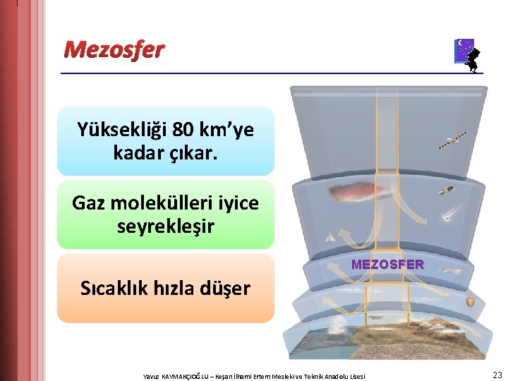 Mezosfer Yüksekliği 80 km’ye kadar çıkar. Gaz molekülleri iyice seyrekleşir MEZOSFER Sıcaklık hızla düşer