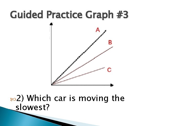Guided Practice Graph #3 2) Which car is moving the slowest? 