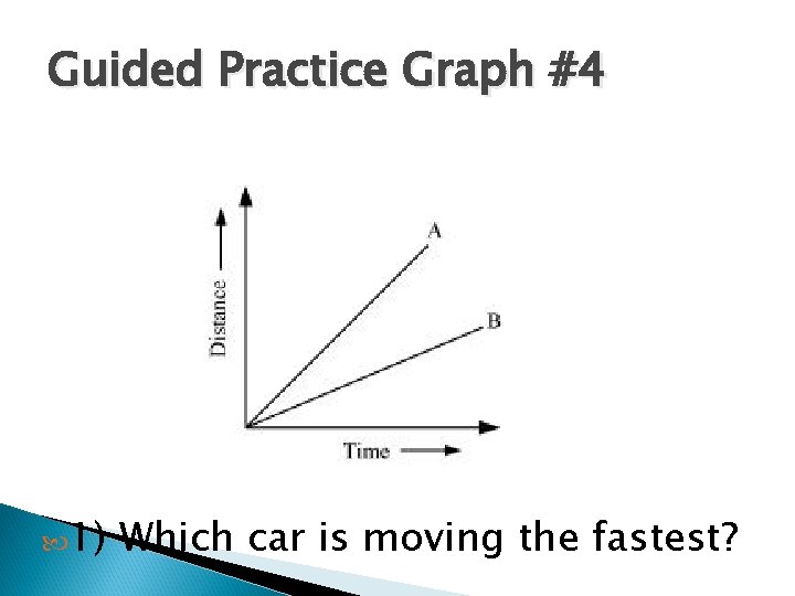 Guided Practice Graph #4 1) Which car is moving the fastest? 