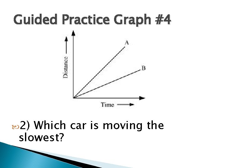 Guided Practice Graph #4 2) Which car is moving the slowest? 