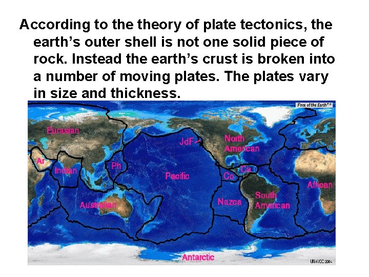 According to theory of plate tectonics, the earth’s outer shell is not one solid