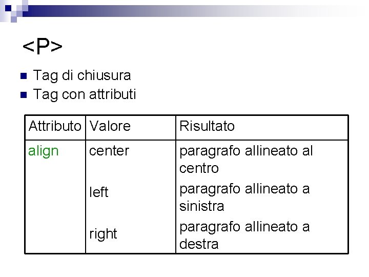 <P> n n Tag di chiusura Tag con attributi Attributo Valore Risultato align paragrafo