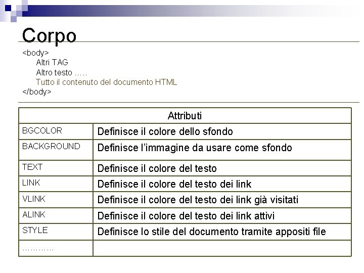 Corpo <body> Altri TAG Altro testo …. . Tutto il contenuto del documento HTML