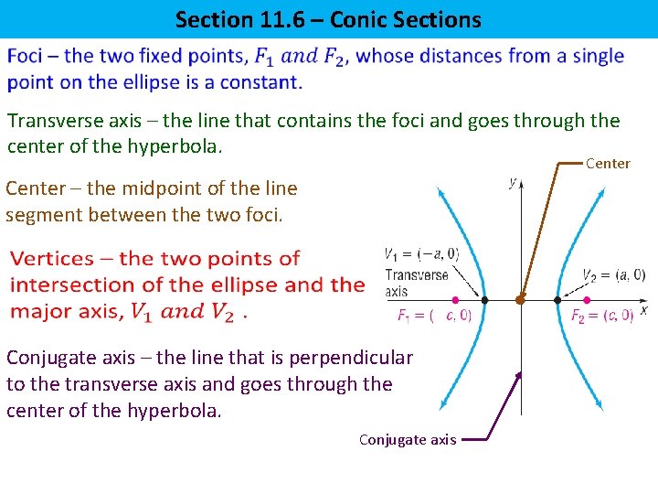 Section 11. 6 – Conic Sections Transverse axis – the line that contains the