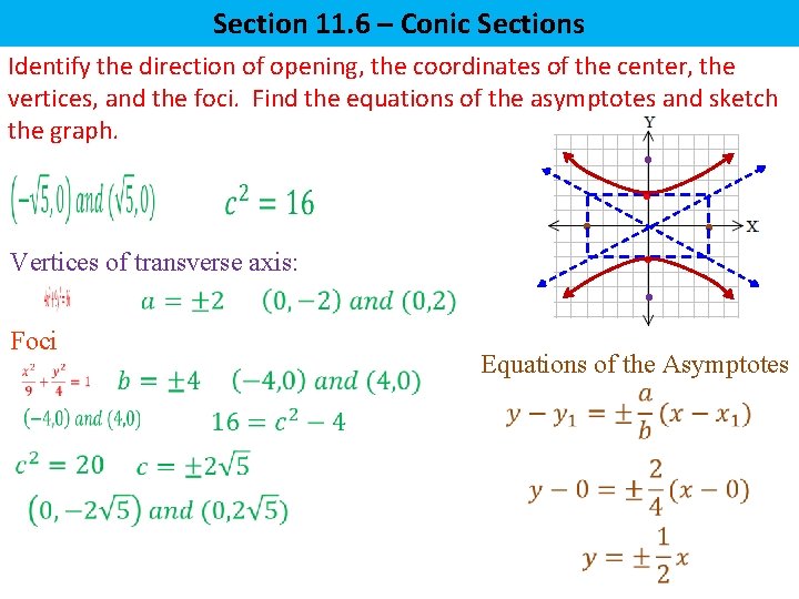 Section 11. 6 – Conic Sections Identify the direction of opening, the coordinates of