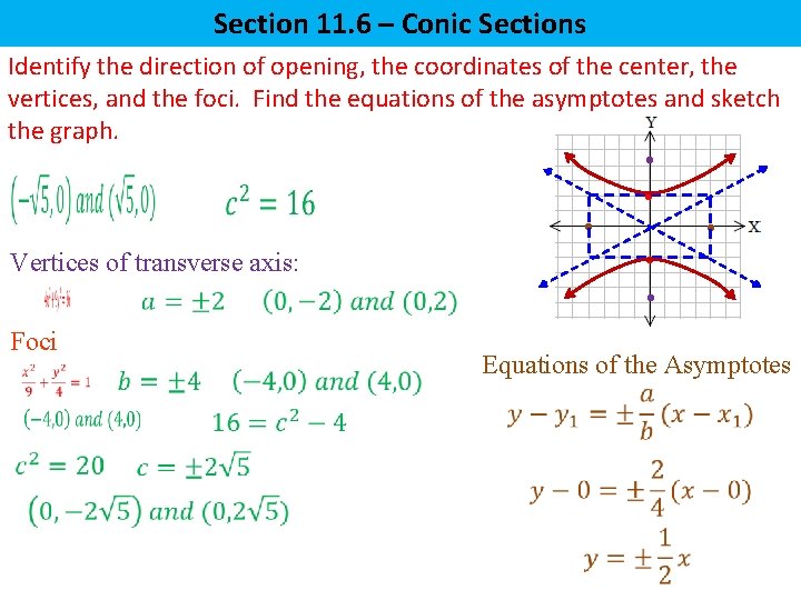 Section 11. 6 – Conic Sections Identify the direction of opening, the coordinates of
