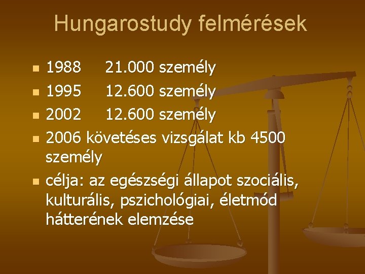 Hungarostudy felmérések n n n 1988 21. 000 személy 1995 12. 600 személy 2002