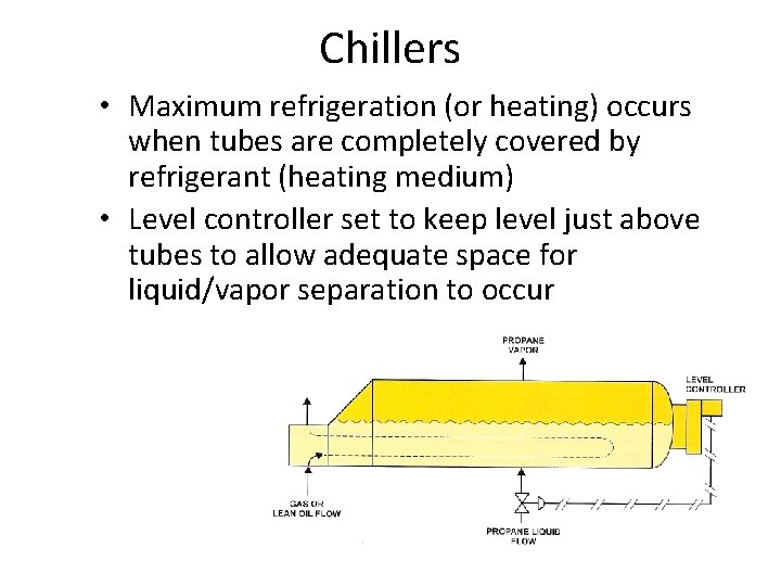 Chillers • Maximum refrigeration (or heating) occurs when tubes are completely covered by refrigerant Chillers • Maximum refrigeration (or heating) occurs when tubes are completely covered by refrigerant
