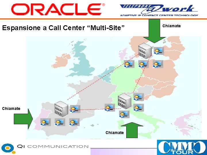 Espansione a Call Center “Multi-Site” Chiamate 