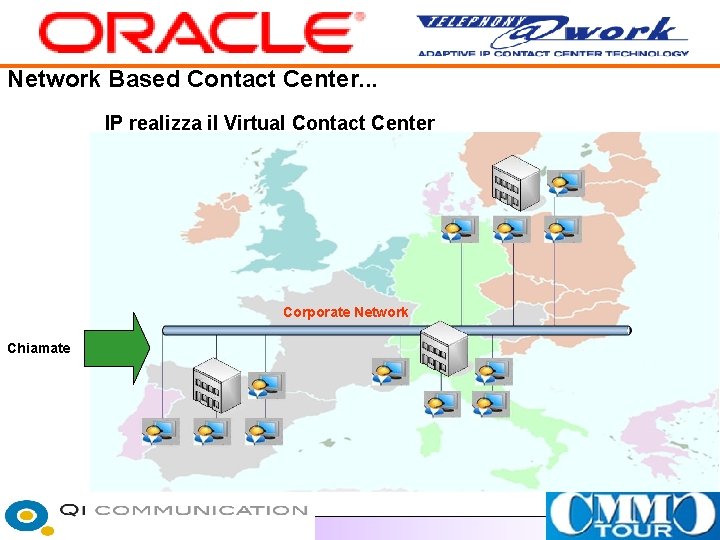 Network Based Contact Center. . . IP realizza il Virtual Contact Center Corporate Network