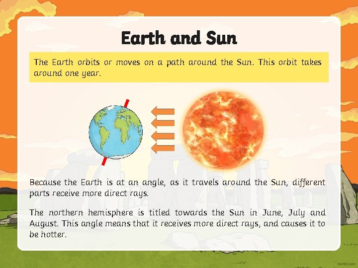 Earth and Sun The Earth orbits or moves on a path around the Sun.