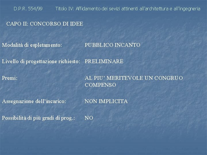 D. P. R. 554/99 Titolo IV: Affidamento dei sevizi attinenti all’architettura e all’ingegneria CAPO