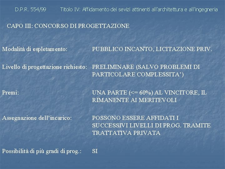 D. P. R. 554/99 Titolo IV: Affidamento dei sevizi attinenti all’architettura e all’ingegneria CAPO