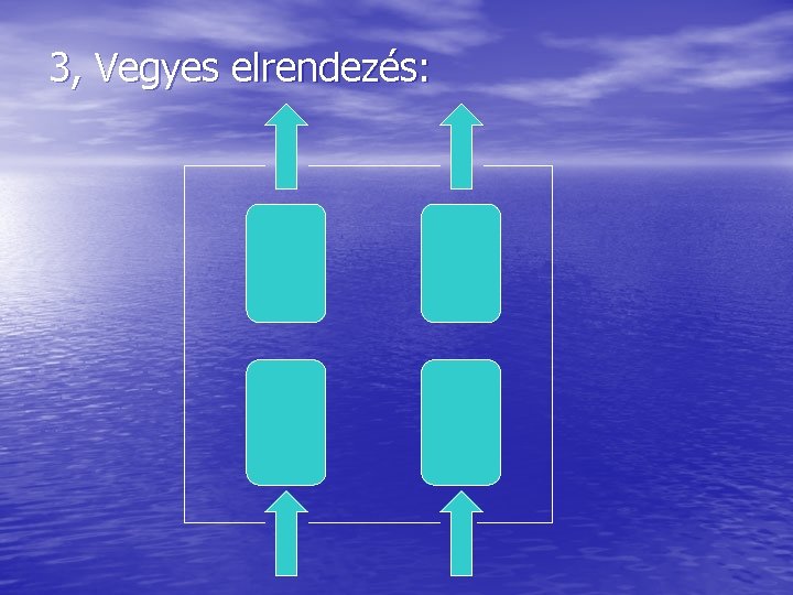 3, Vegyes elrendezés: 