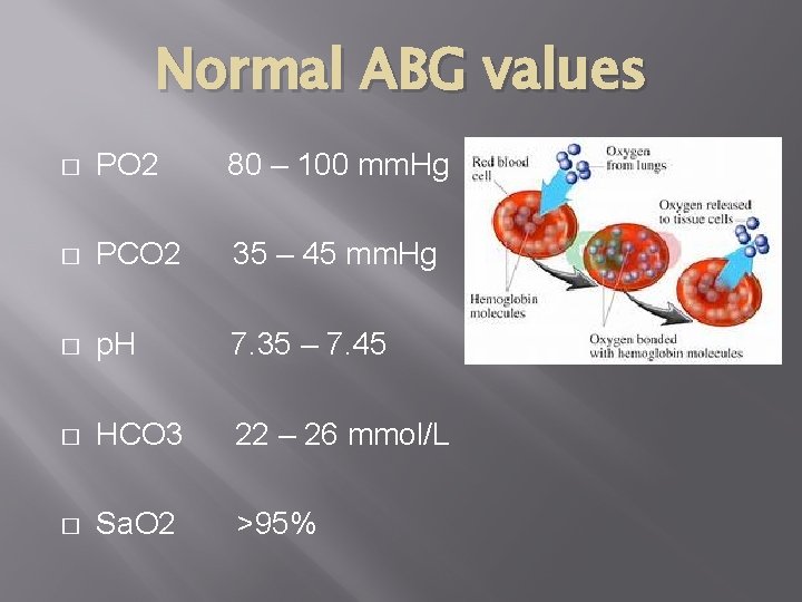 Normal ABG values � PO 2 80 – 100 mm. Hg � PCO 2