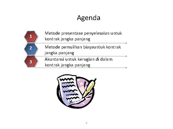 Agenda 1 2 3 Metode presentase penyelesaian untuk kontrak jangka panjang Metode pemulihan biayauntuk