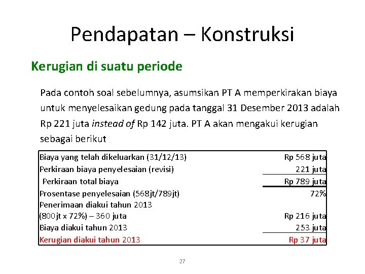 Pendapatan – Konstruksi Kerugian di suatu periode Pada contoh soal sebelumnya, asumsikan PT A