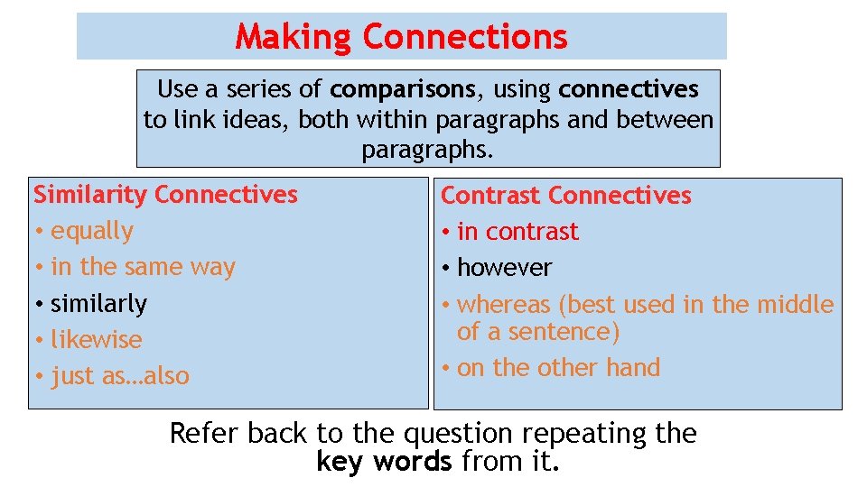 Making Connections Use a series of comparisons, using connectives to link ideas, both within