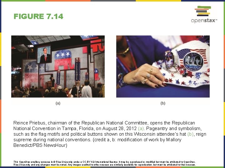 FIGURE 7. 14 Reince Priebus, chairman of the Republican National Committee, opens the Republican