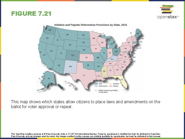 FIGURE 7. 21 This map shows which states allow citizens to place laws and