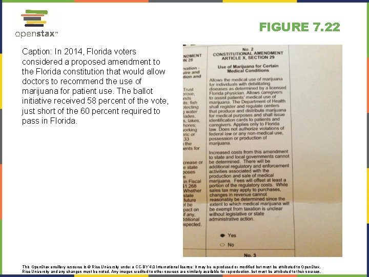 FIGURE 7. 22 Caption: In 2014, Florida voters considered a proposed amendment to the