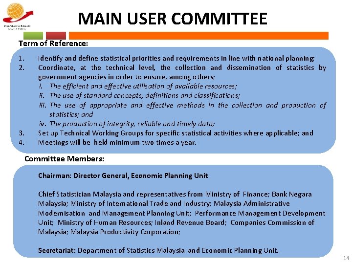 MAIN USER COMMITTEE Term of Reference: 1. 2. 3. 4. Identify and define statistical