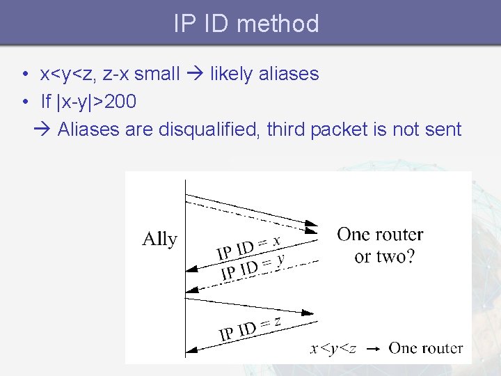 IP ID method • x<y<z, z-x small likely aliases • If |x-y|>200 Aliases are