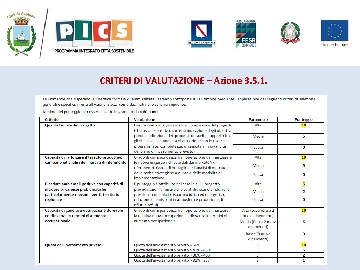 CRITERI DI VALUTAZIONE – Azione 3. 5. 1. CRITERI DI VALUTAZIONE – Azione 3. 5. 1.