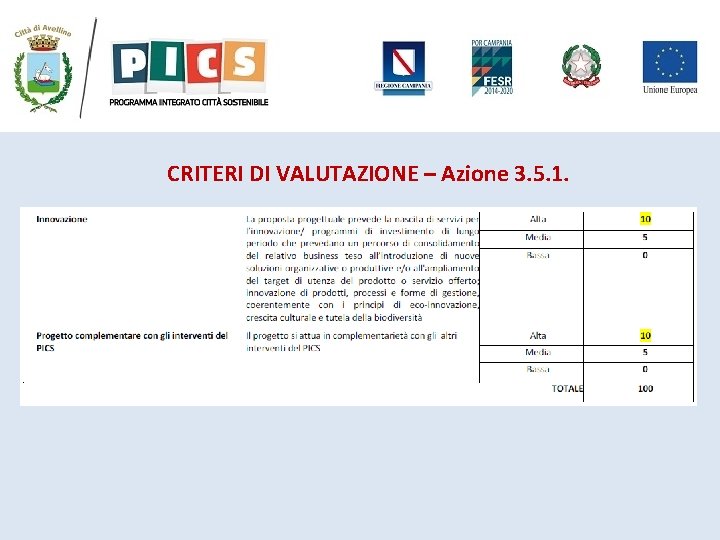 CRITERI DI VALUTAZIONE – Azione 3. 5. 1. 