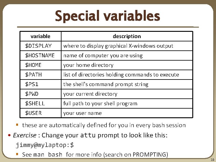 Special variables variable description $DISPLAY where to display graphical X-windows output $HOSTNAME name of