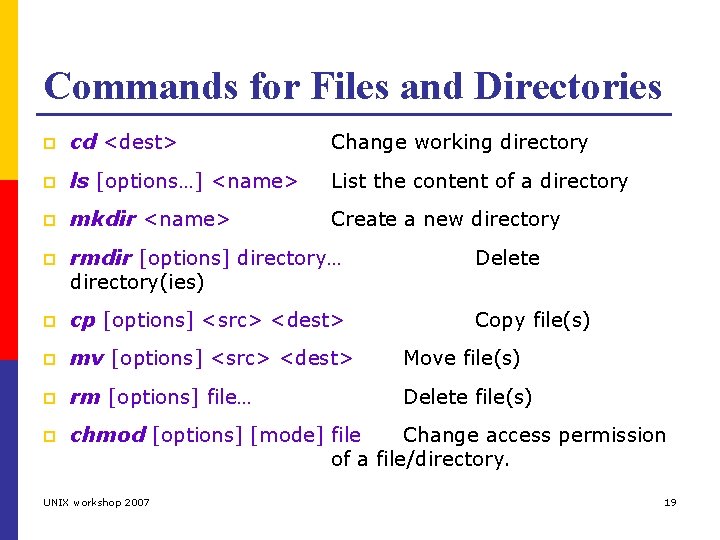 Commands for Files and Directories p cd <dest> Change working directory p ls [options…]