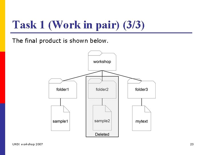 Task 1 (Work in pair) (3/3) The final product is shown below. UNIX workshop