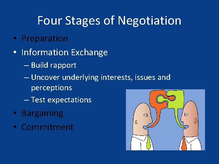 Four Stages of Negotiation • Preparation • Information Exchange – Build rapport – Uncover