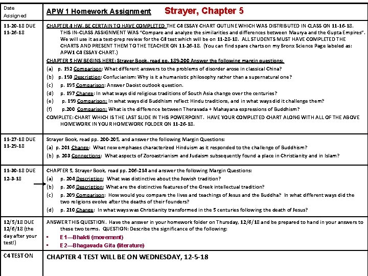 Date Assigned APW 1 Homework Assignment 11 -20 -18 DUE 11 -26 -18 CHAPTER